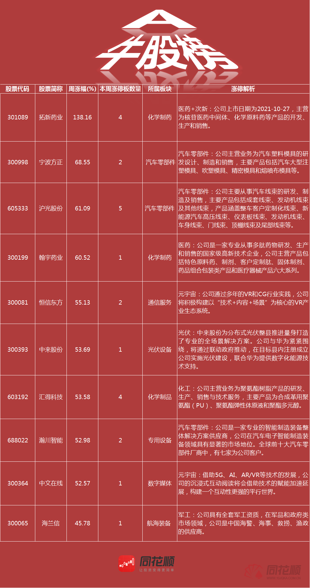 新奧正板全年免費資料,新奧正板全年免費資料，探索與啟示