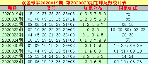 龍鳳呈祥 第4頁