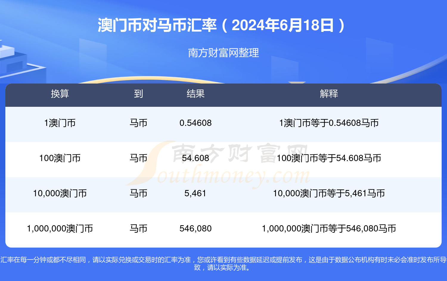 新澳門今晚開特馬結(jié)果查詢,澳門特馬結(jié)果查詢與違法犯罪問題探討