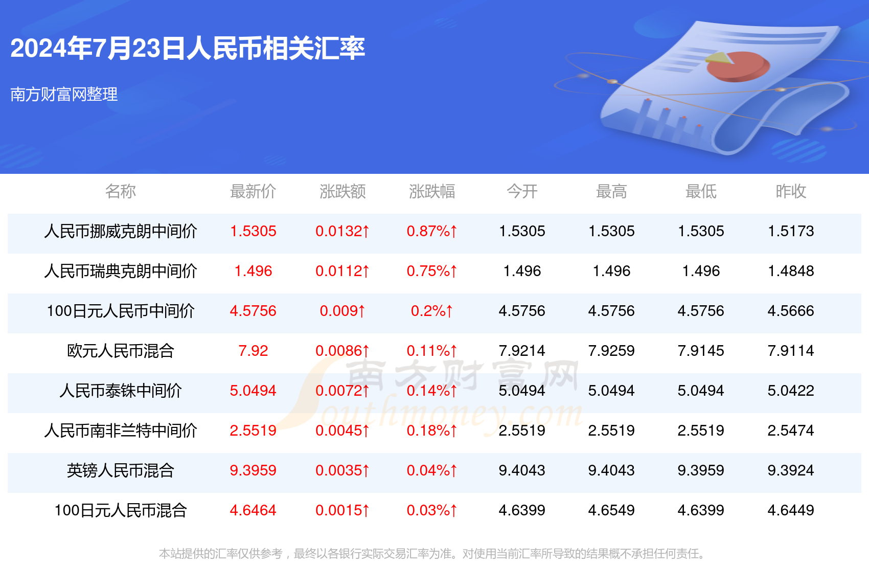 2024年澳門內(nèi)部資料,澳門內(nèi)部資料概覽，展望2024年