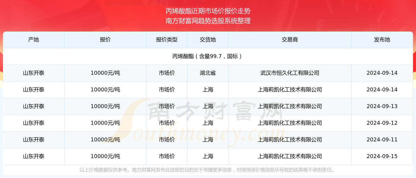 澳門彩開獎結(jié)果2024開獎記錄,澳門彩開獎結(jié)果及2024年開獎記錄深度解析