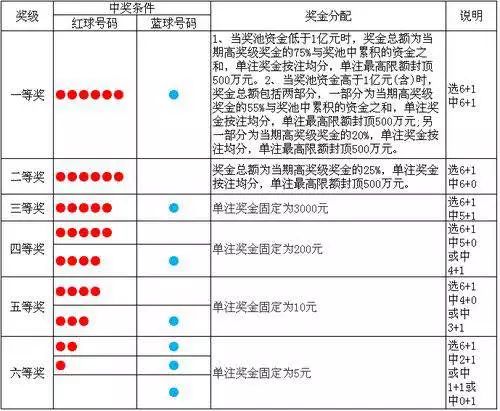 查看二四六香港開(kāi)碼結(jié)果,查看二四六香港開(kāi)碼結(jié)果，揭開(kāi)彩票背后的神秘面紗