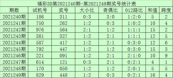 最準(zhǔn)一尚一碼100中特,最準(zhǔn)一尚一碼，探尋中國(guó)彩票中的特殊秘密