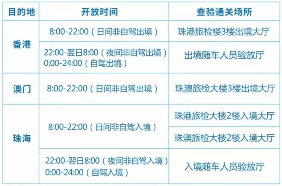 新澳最新最快資料22碼,新澳最新最快資料22碼，探索前沿信息世界的速度與準(zhǔn)確性