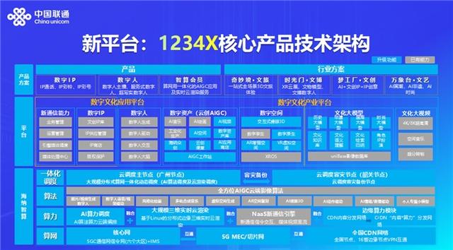 2024年管家婆的馬資料50期,揭秘未來，探索2024年管家婆的馬資料第50期預(yù)測(cè)