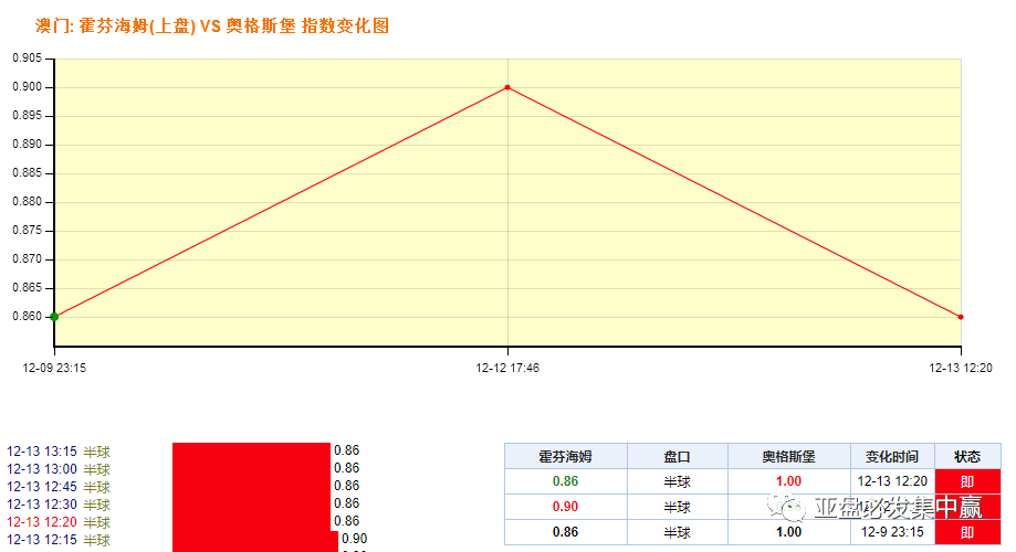 澳門一碼精準(zhǔn),澳門一碼精準(zhǔn)，揭示背后的風(fēng)險(xiǎn)與挑戰(zhàn)