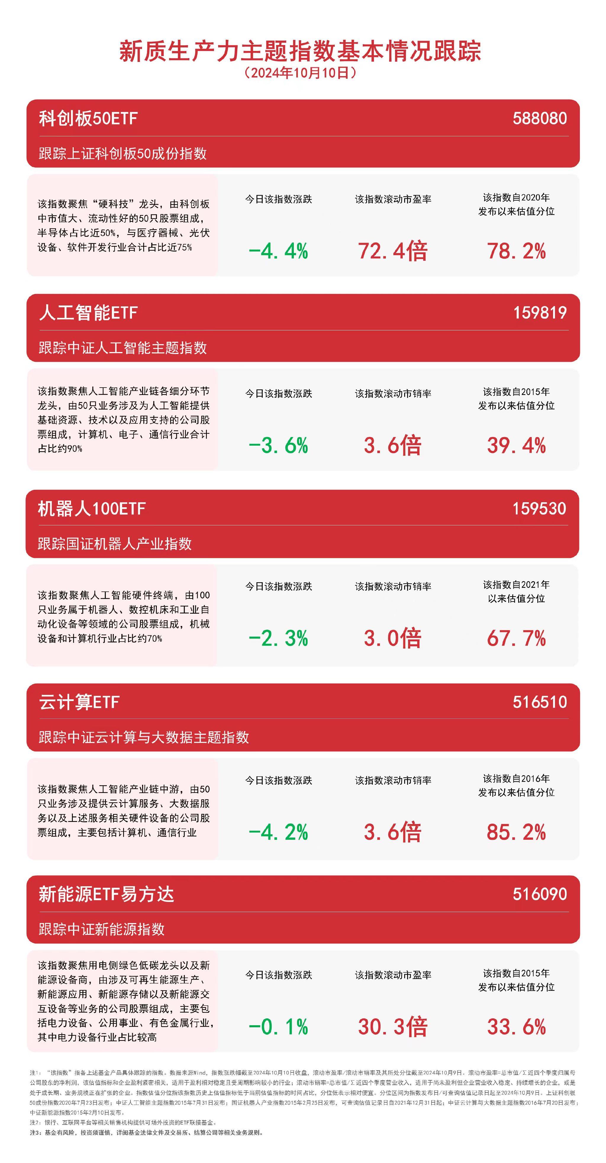 2024新澳免費(fèi)資料綠波,探索未來(lái)，2024新澳免費(fèi)資料綠波概覽