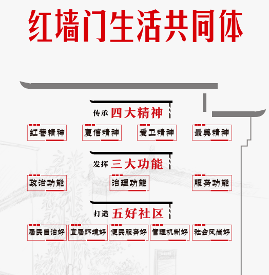 2024年12月28日 第52頁(yè)