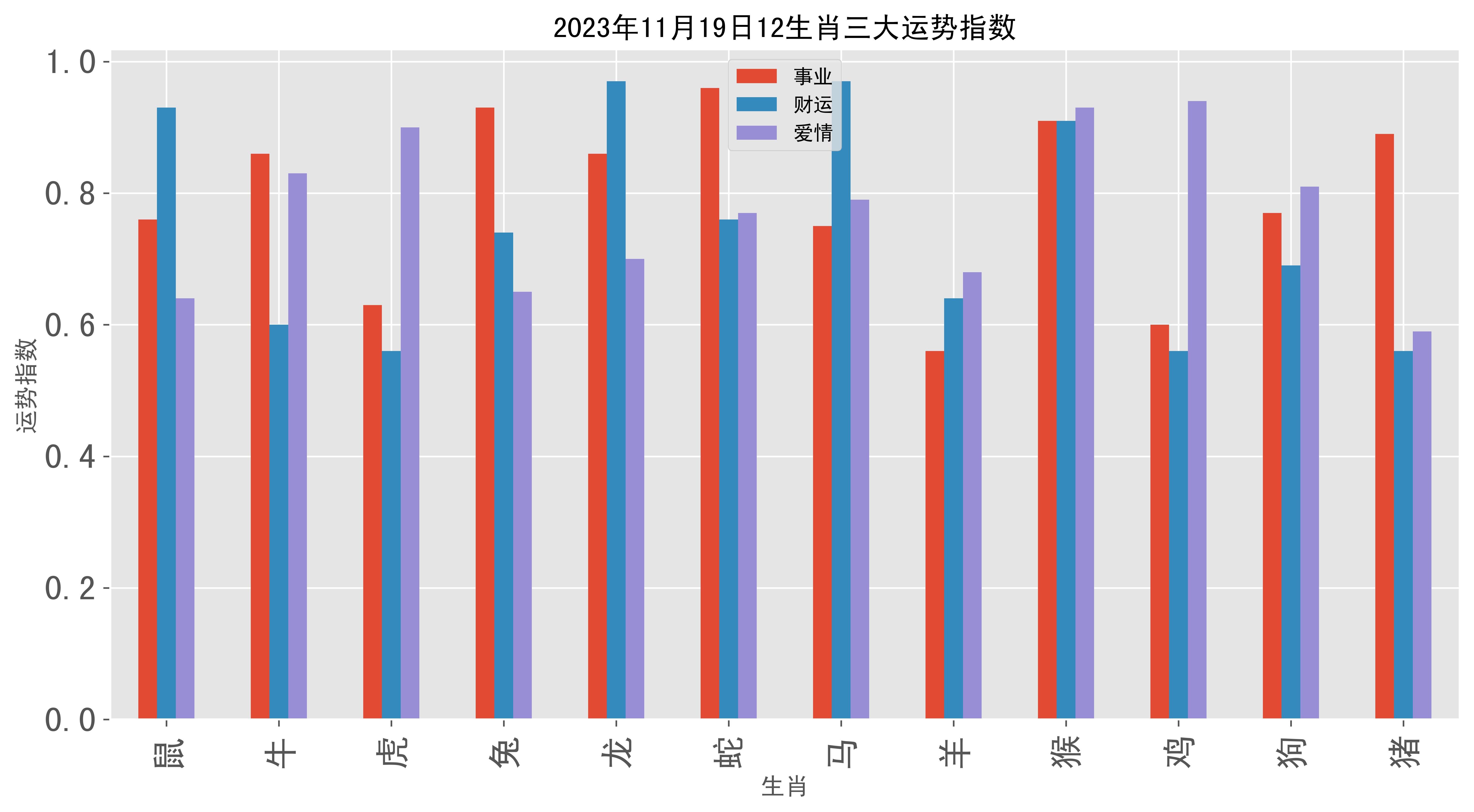 盲人摸象 第3頁(yè)