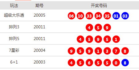 六盒寶典2024年最新版開(kāi)獎(jiǎng)澳門(mén),六盒寶典2024年最新版開(kāi)獎(jiǎng)澳門(mén)，探索彩票世界的神秘之門(mén)