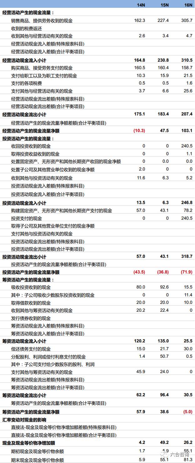 新澳六開(kāi)獎(jiǎng)結(jié)果資料查詢(xún),新澳六開(kāi)獎(jiǎng)結(jié)果資料查詢(xún)，探索與解析