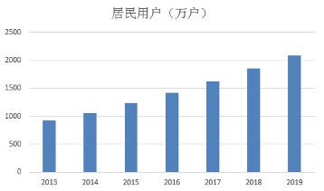 新奧今晚買(mǎi)什么,新奧今晚買(mǎi)什么，探索預(yù)測(cè)與決策的背后邏輯