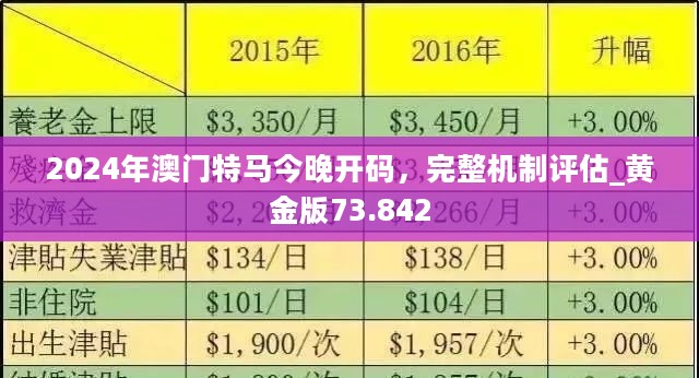 2040澳門免費精準資料,澳門免費精準資料，探索未來的2040年