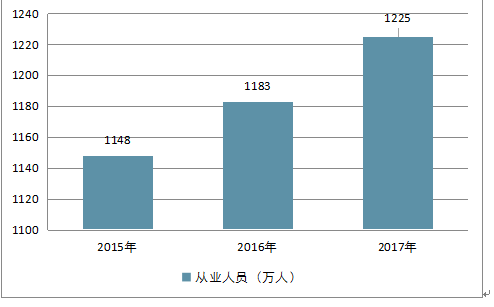 出爾反爾 第3頁(yè)