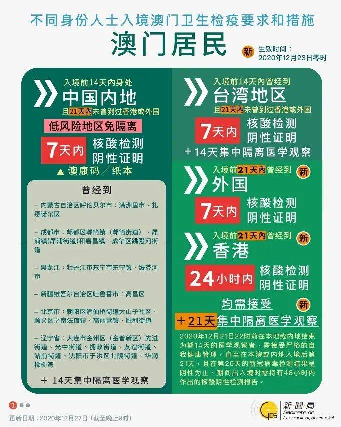 澳門二四六免費(fèi)資料大全499,澳門二四六免費(fèi)資料大全499，深度解析與探索