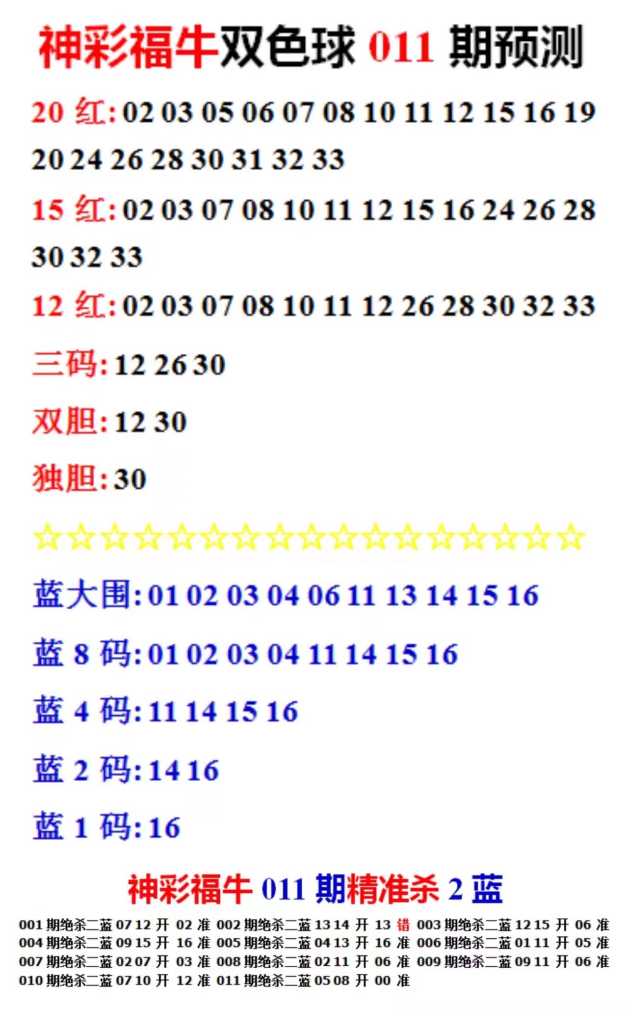 2024六開(kāi)彩天天免費(fèi)資料,關(guān)于六開(kāi)彩天天免費(fèi)資料的探討與理解