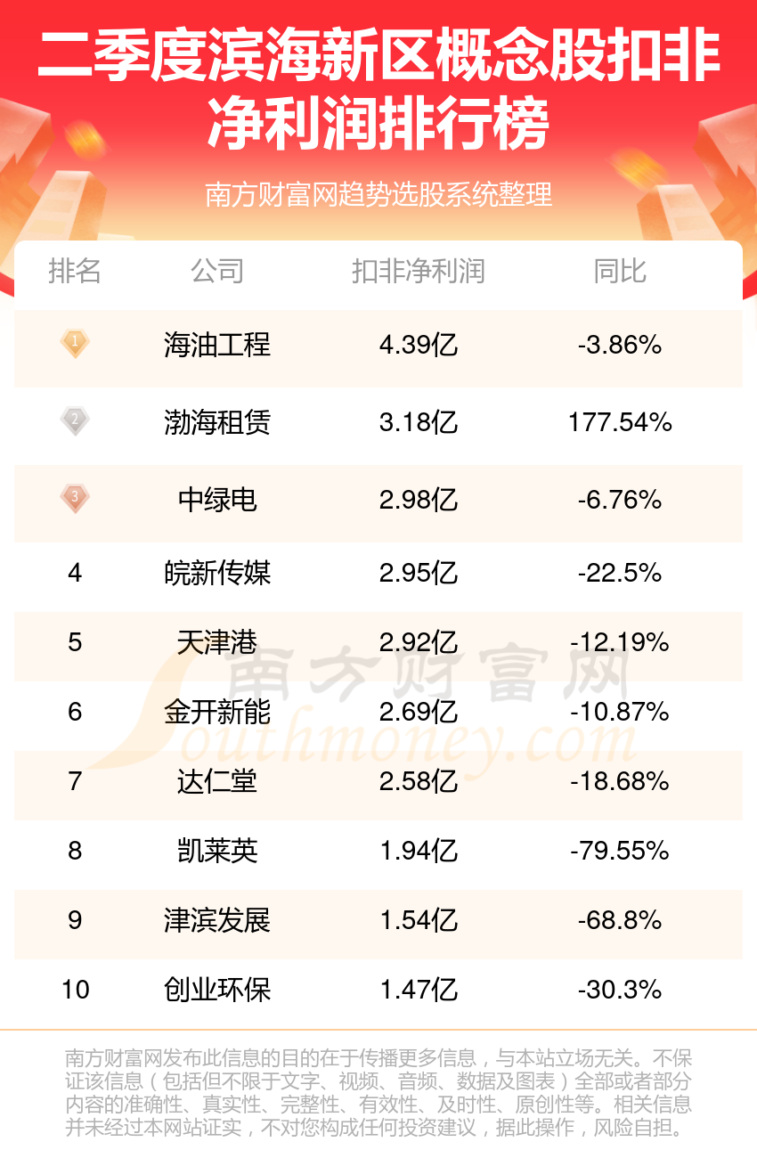 2024年新澳門歷史開獎記錄,探索澳門歷史開獎記錄，2024年的數(shù)據(jù)概覽