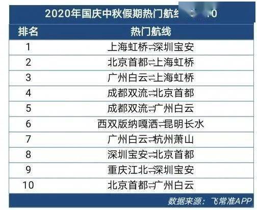 新澳門(mén)最新開(kāi)獎(jiǎng)記錄查詢(xún)第28期,新澳門(mén)最新開(kāi)獎(jiǎng)記錄查詢(xún)第28期，探索數(shù)字世界的秘密與機(jī)遇