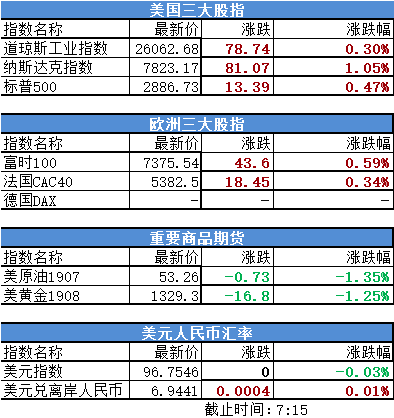 香港三期內(nèi)必中一期,香港彩票三期內(nèi)必中一期，運(yùn)氣與策略交織的博弈