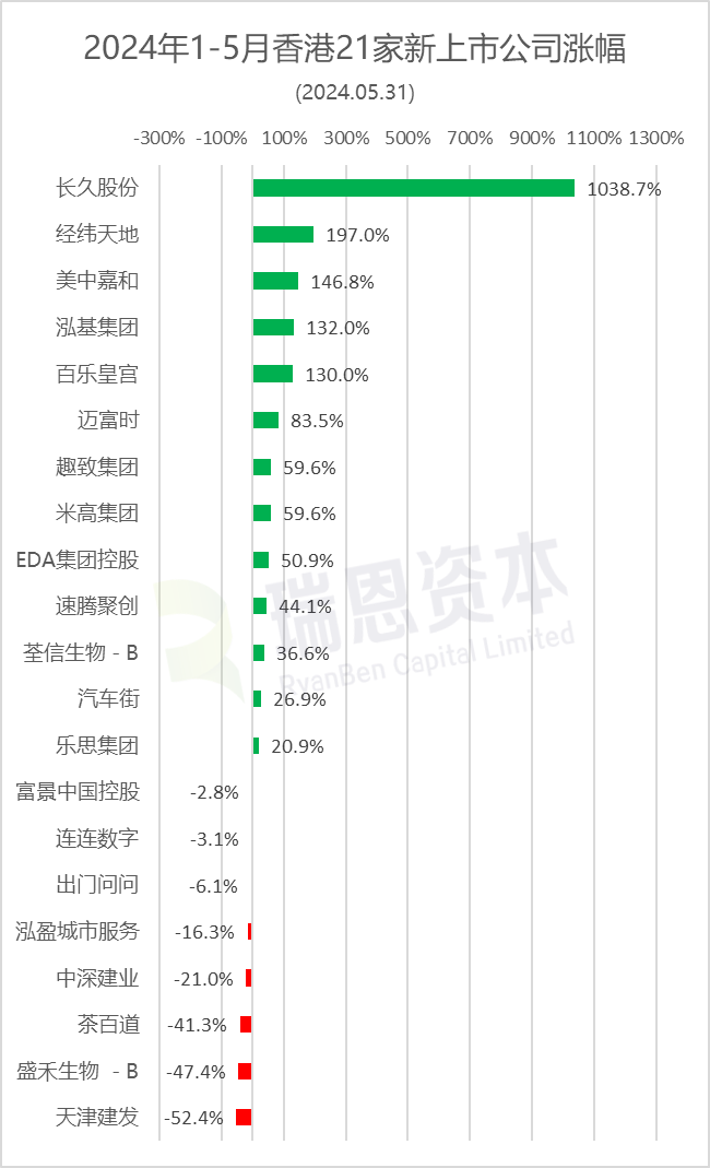 2024年香港正版內(nèi)部資料,探索香港，2024年正版內(nèi)部資料的獨(dú)特價(jià)值