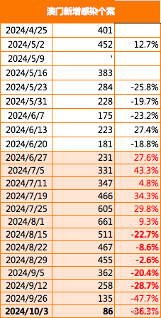 2024年新奧門特馬資料93期,探索新澳門特馬資料，揭秘第93期的奧秘與趨勢（2024年）