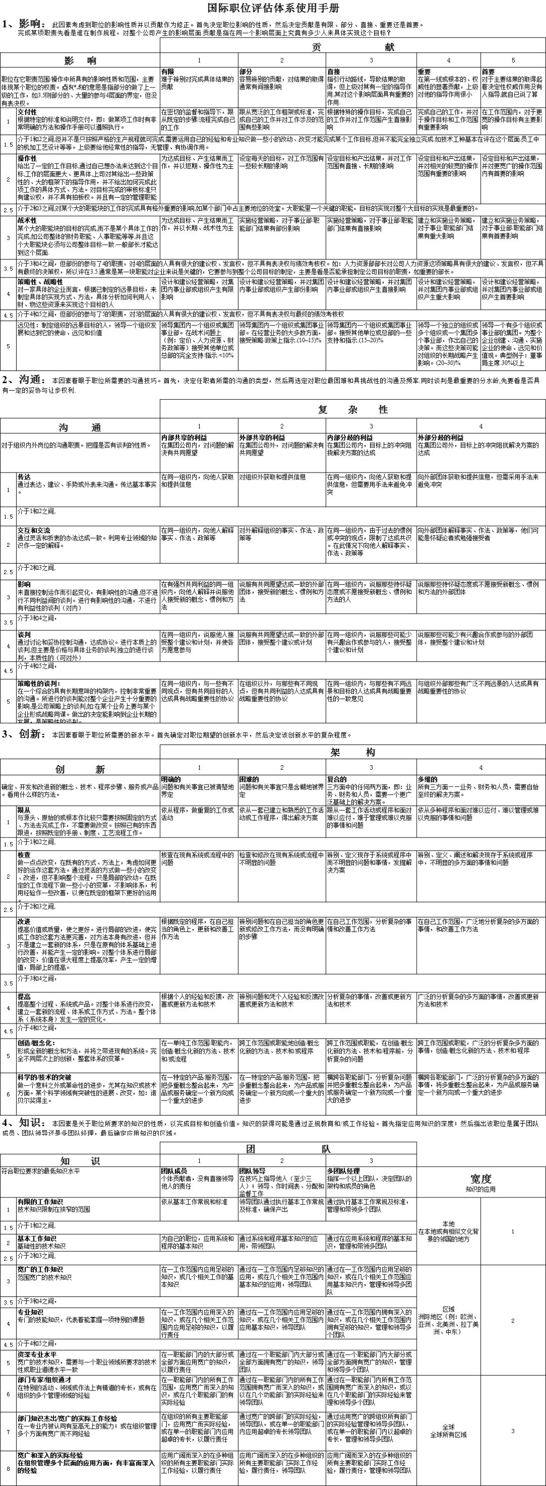 4949免費(fèi)資料大全免費(fèi)老版,探索4949免費(fèi)資料大全老版，資源豐富，助力學(xué)習(xí)成長(zhǎng)