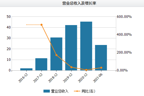 新奧內部長期精準資料,新奧內部長期精準資料的重要性及其運用