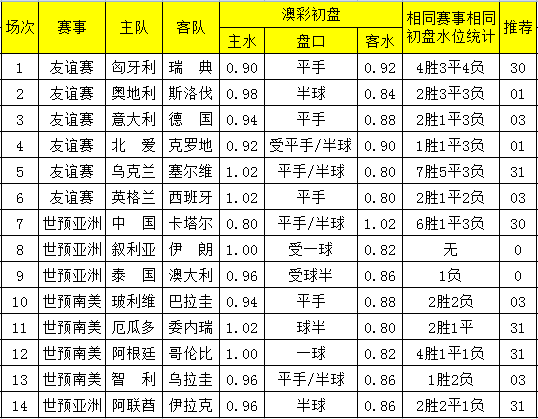 澳彩正版資料長期免費公開嗎,澳彩正版資料長期免費公開的可能性探討