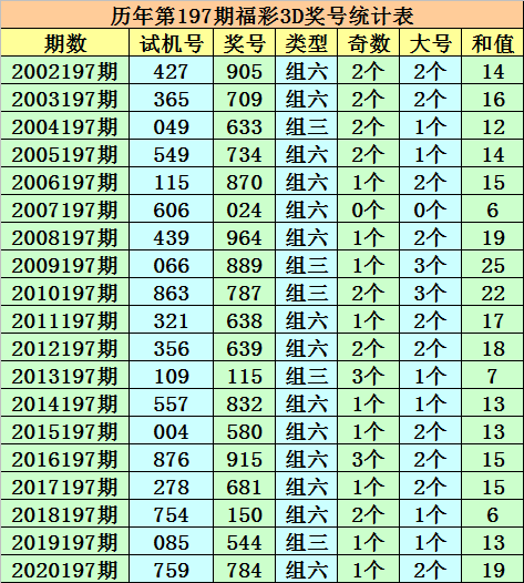 澳門一碼一碼100準(zhǔn)確,澳門一碼一碼，揭秘準(zhǔn)確預(yù)測的神秘面紗