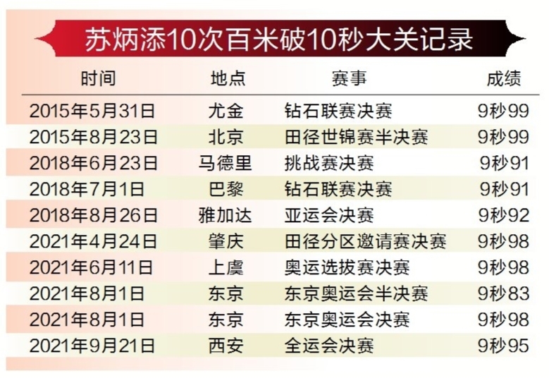 最準(zhǔn)一肖100%最準(zhǔn)的資料,揭秘生肖預(yù)測(cè)，尋找最準(zhǔn)一肖的百分之百資料