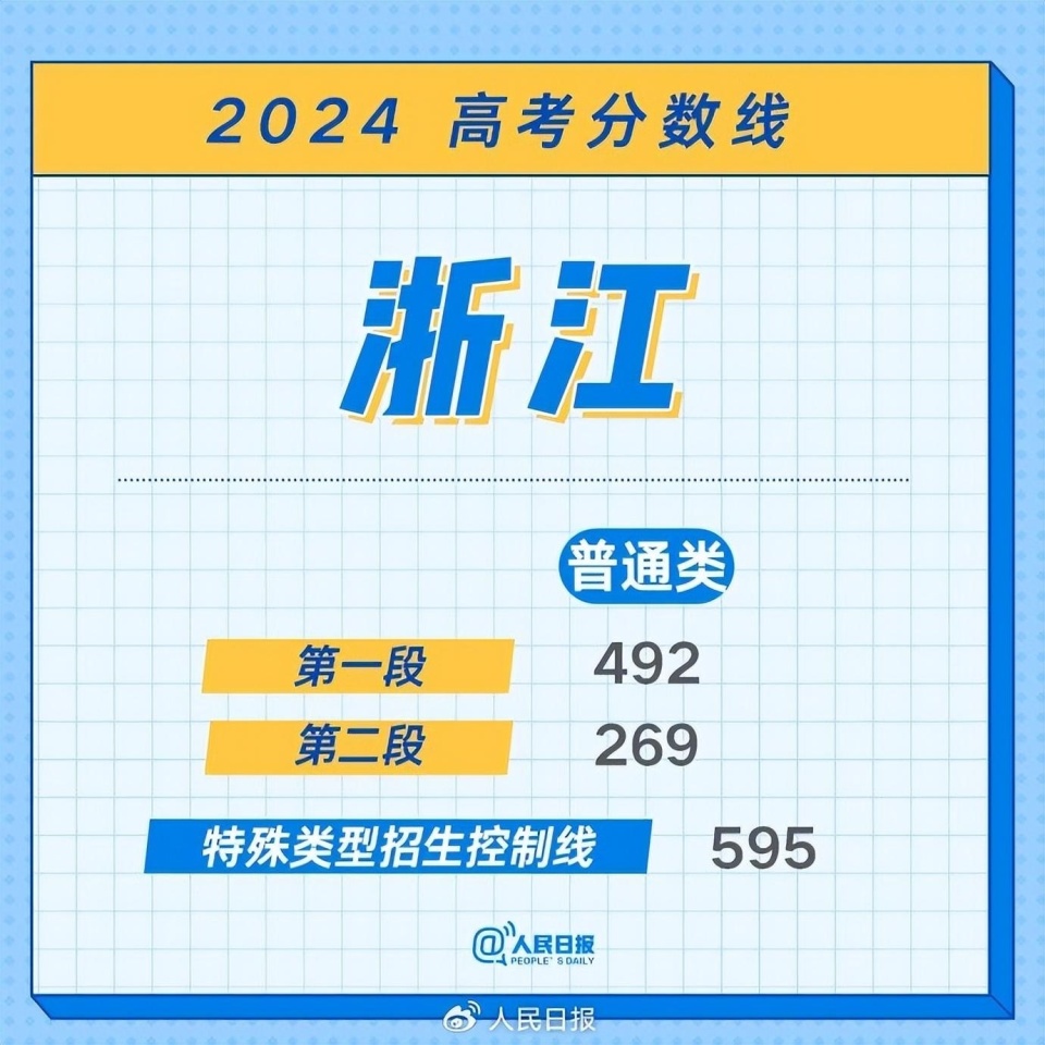 2024澳門最準(zhǔn)的資料免費(fèi)大全,澳門最準(zhǔn)的資料免費(fèi)大全 2024版，探索真實(shí)與機(jī)遇的世界