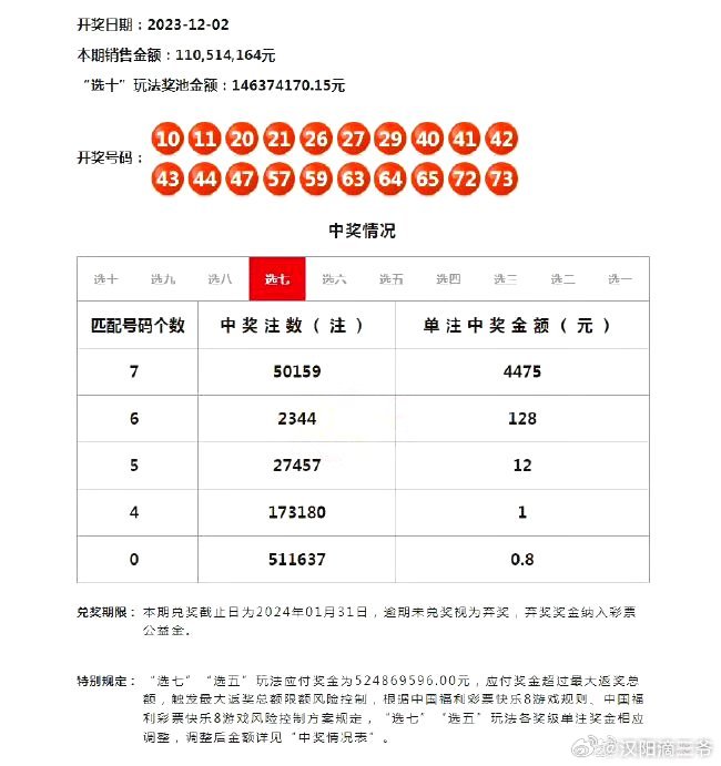 2024澳門六開彩開,關(guān)于澳門六開彩的探討與預(yù)測——以2024年為視角