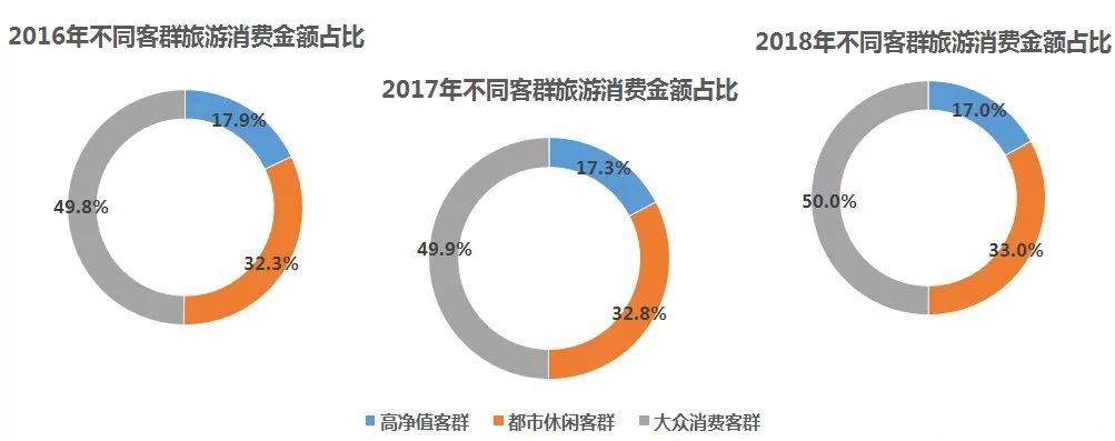 2024新澳門天天開好彩大全,關(guān)于澳門博彩業(yè)的發(fā)展與未來趨勢(shì)分析