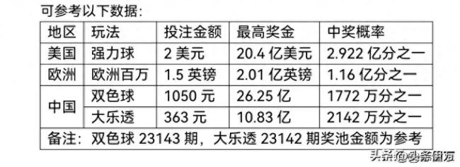 白小姐三肖三期必出一期開(kāi)獎(jiǎng)哩哩,白小姐三肖三期必出一期開(kāi)獎(jiǎng)哩哩——揭秘彩票神話與真實(shí)