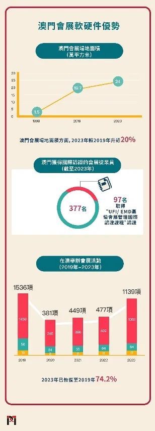 2024新澳門原料免費(fèi)大全,探索澳門原料新紀(jì)元，2024新澳門原料免費(fèi)大全揭秘