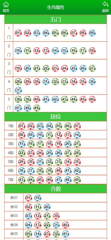 2024澳門彩生肖走勢圖,澳門彩生肖走勢圖，探索2024年的奧秘與趨勢