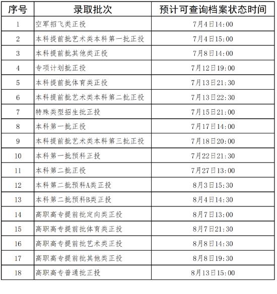 澳門六開獎結(jié)果2024開獎記錄查詢,澳門六開獎結(jié)果2024開獎記錄查詢，歷史、數(shù)據(jù)與未來展望