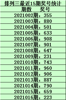 最準(zhǔn)一碼一肖100%,揭秘最準(zhǔn)一碼一肖，探尋預(yù)測真相的旅程（附詳細(xì)分析）