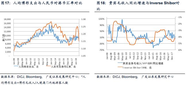 澳門一碼一肖100準(zhǔn)王中鬼谷子,澳門一碼一肖與鬼谷子預(yù)測，揭示犯罪與預(yù)測背后的真相