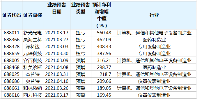 澳門一碼一肖100準(zhǔn)嗎,澳門一碼一肖，100%準(zhǔn)確預(yù)測(cè)的可能性探討