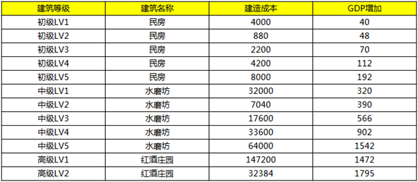 2024全年資料免費(fèi)大全,探索未知領(lǐng)域，2024全年資料免費(fèi)大全