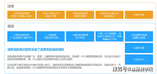 新奧精準(zhǔn)免費(fèi)資料提供,新奧精準(zhǔn)免費(fèi)資料提供，助力企業(yè)高效決策與發(fā)展