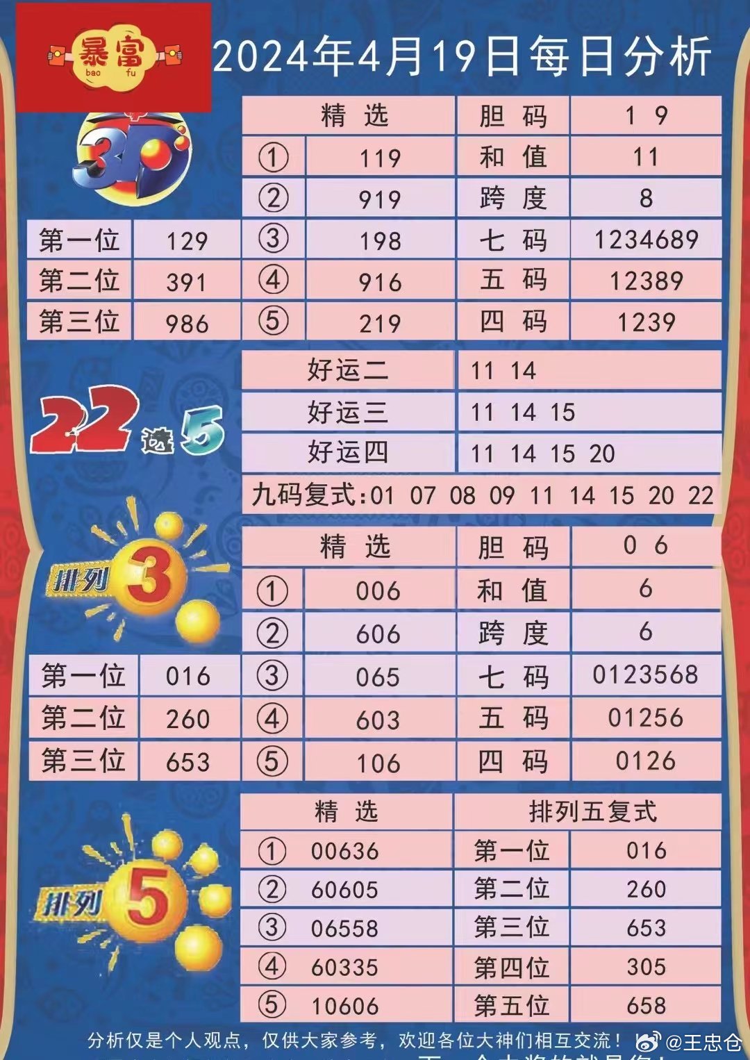 2024新澳最精準(zhǔn)資料,揭秘2024新澳最精準(zhǔn)資料——洞悉未來趨勢的必備指南