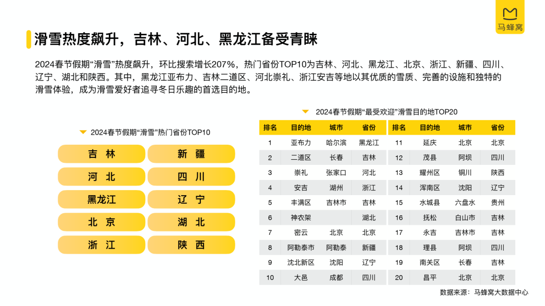 2024全年資料免費(fèi)大全,探索未來之門，2024全年資料免費(fèi)大全