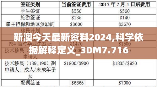 新澳2024年正版資料,新澳2024年正版資料深度解析