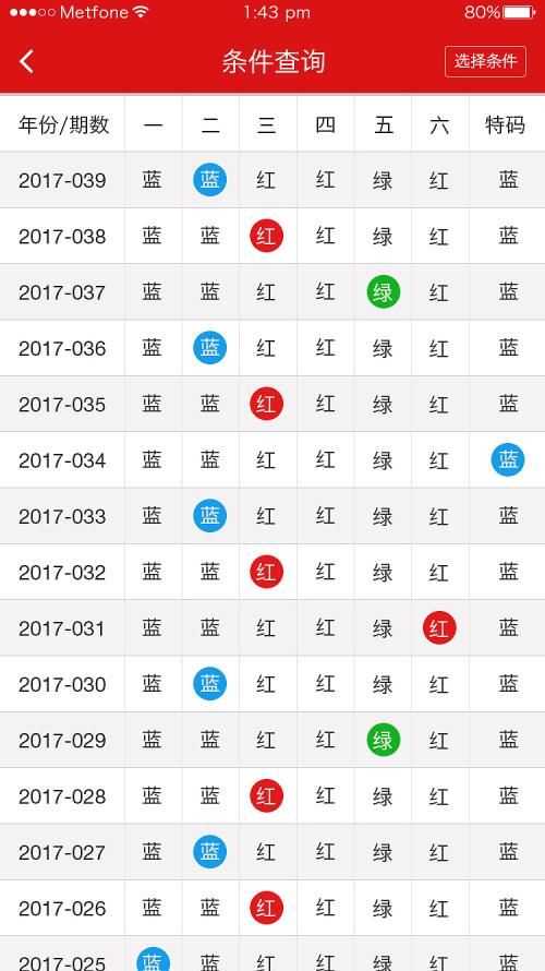 二四六香港天天開彩大全,二四六香港天天開彩大全，探索彩票的魅力與背后的故事