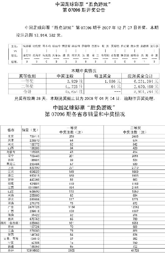 新澳門(mén)彩歷史開(kāi)獎(jiǎng)記錄走勢(shì)圖香港,新澳門(mén)彩歷史開(kāi)獎(jiǎng)記錄走勢(shì)圖與香港彩票的探討