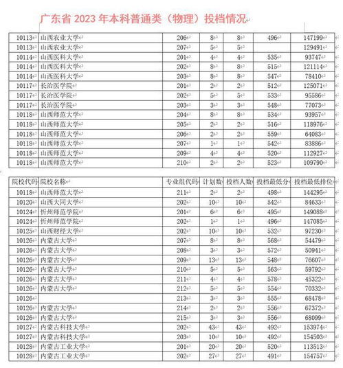 2024年正版資料免費(fèi)大全功能介紹,2024正版資料免費(fèi)大全功能介紹及使用指南