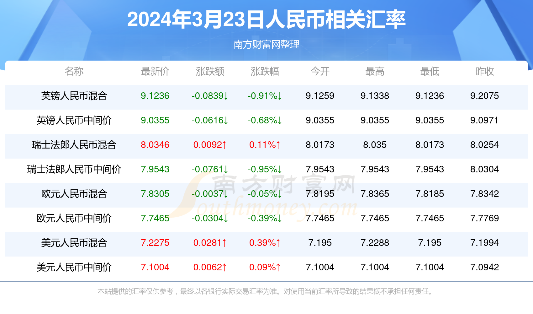 澳門六開獎(jiǎng)最新開獎(jiǎng)結(jié)果2024年,澳門六開獎(jiǎng)最新開獎(jiǎng)結(jié)果與未來展望（2024年）