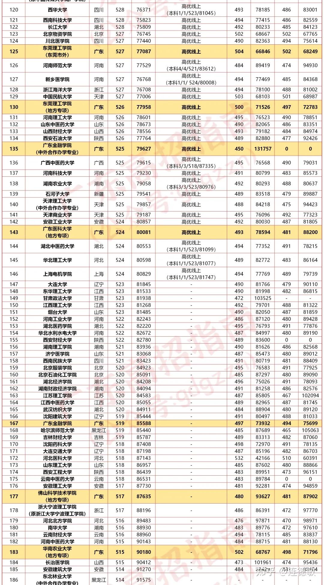 新澳門(mén)彩歷史開(kāi)獎(jiǎng)記錄走勢(shì)圖,新澳門(mén)彩歷史開(kāi)獎(jiǎng)記錄走勢(shì)圖，深度解析與預(yù)測(cè)